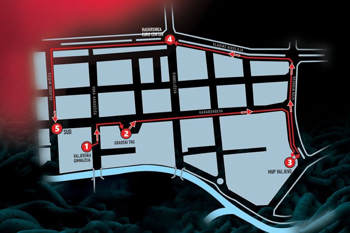 Putanja protestne šetnje