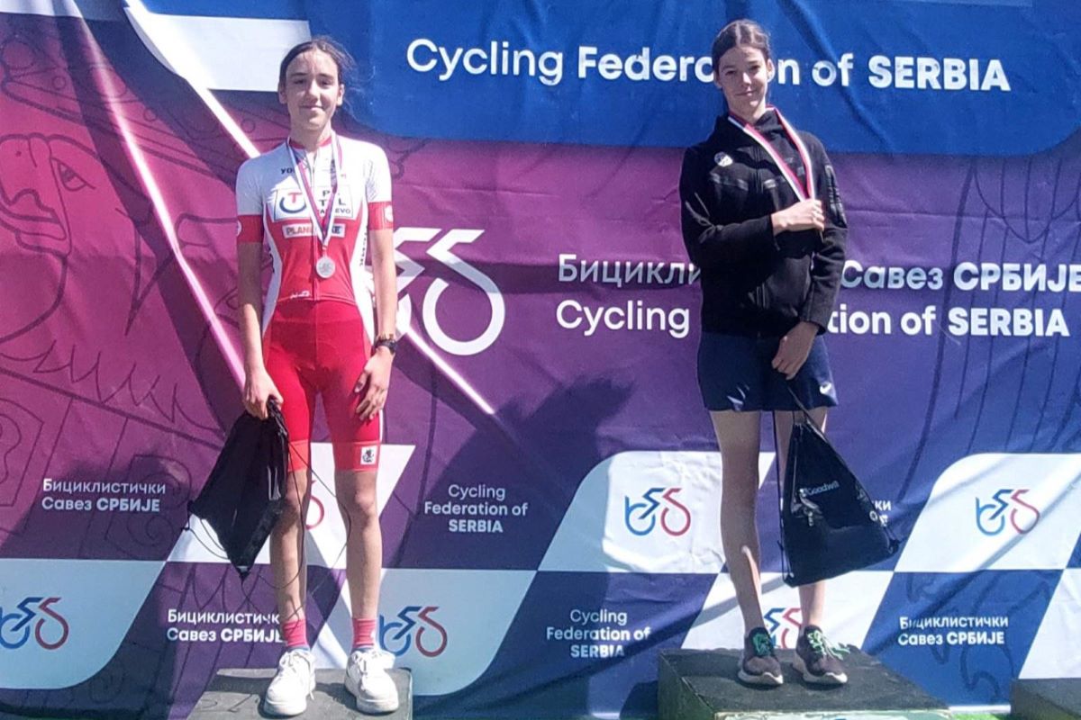 Biciklisti Suputnjik MET