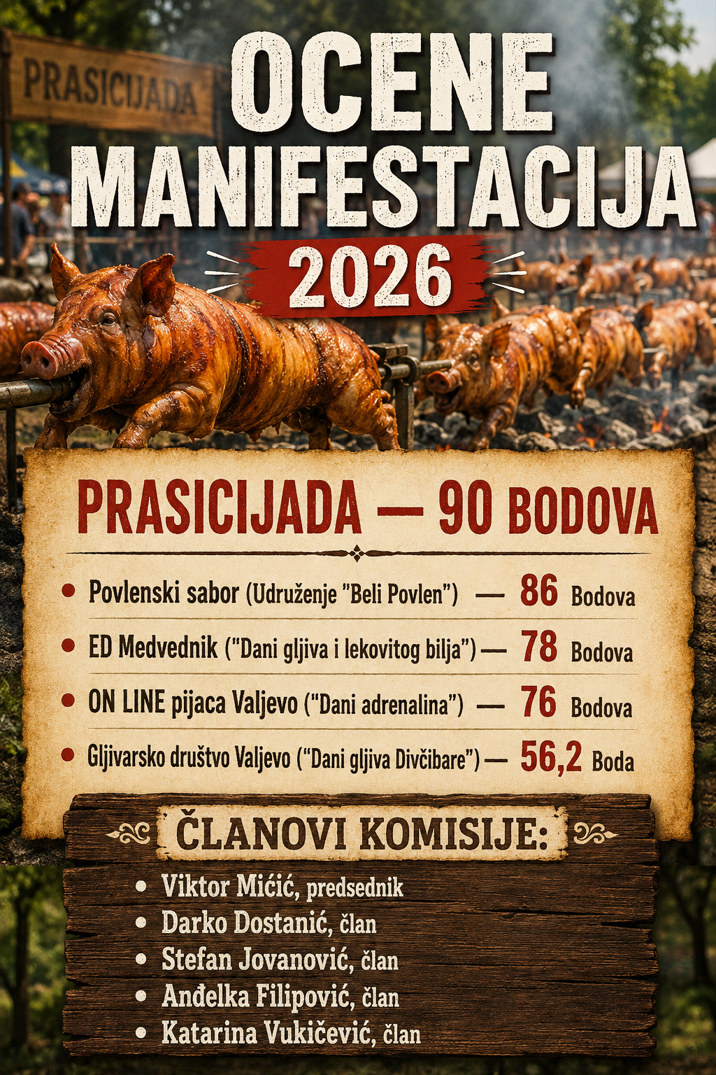Ocena manifestacija